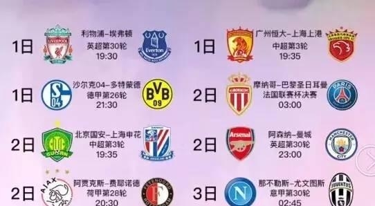 排在靠前位