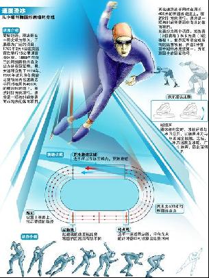 这为球队的