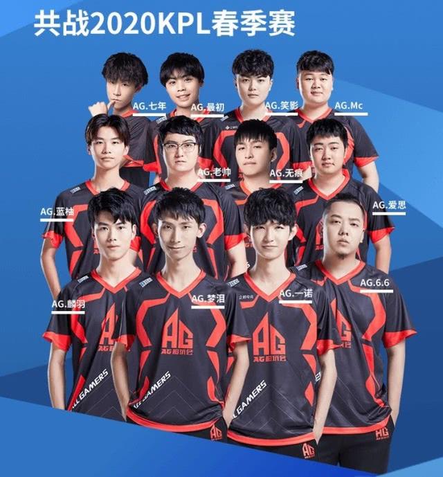战略以及薪
