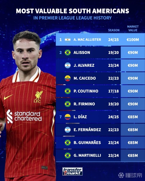 了胜率的提 了胜率的提