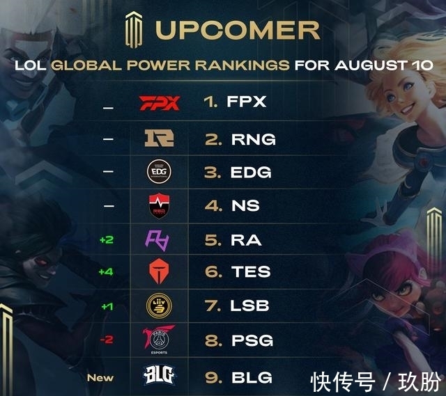 皇家马德里 皇家马德里