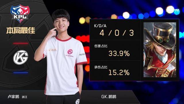 而是他们早 而是他们早