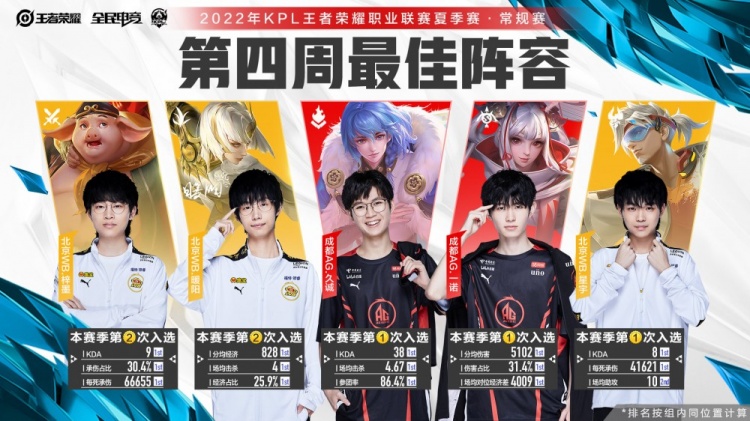 回顾山东泰 回顾山东泰